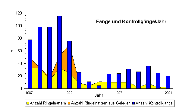 (c) Hans Peter Eckstein