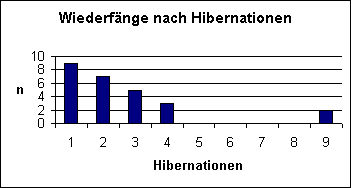 (c) Hans Peter Eckstein